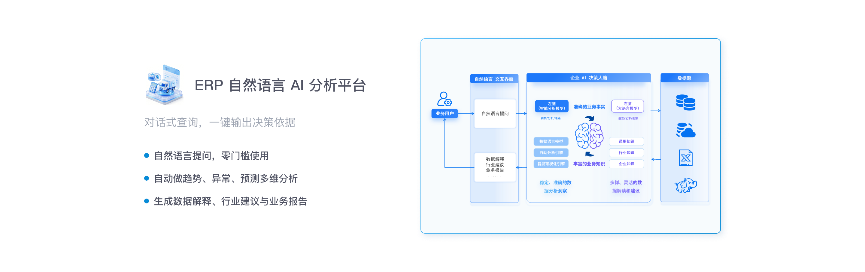 智慧企业AI+服务 - 第5屏